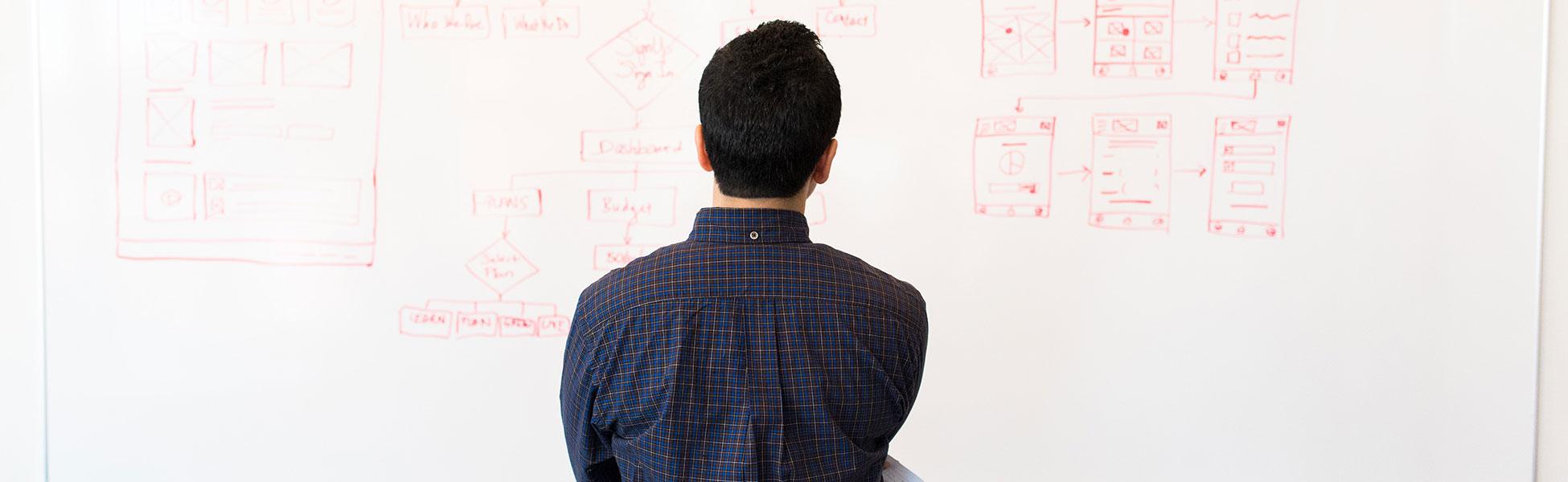 Thinking About Resolutions